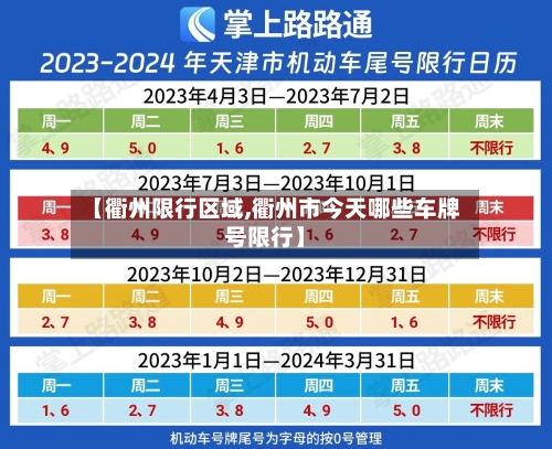 【衢州限行区域,衢州市今天哪些车牌号限行】-第3张图片