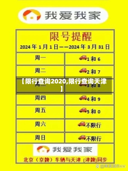 【限行查询2020,限行查询天津】