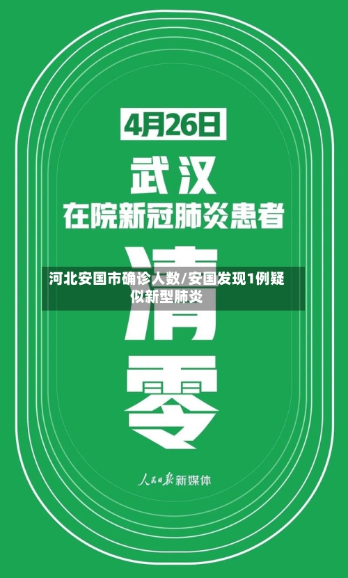 河北安国市确诊人数/安国发现1例疑似新型肺炎