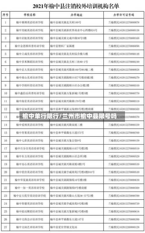 榆中单行限行/兰州市榆中县限号吗