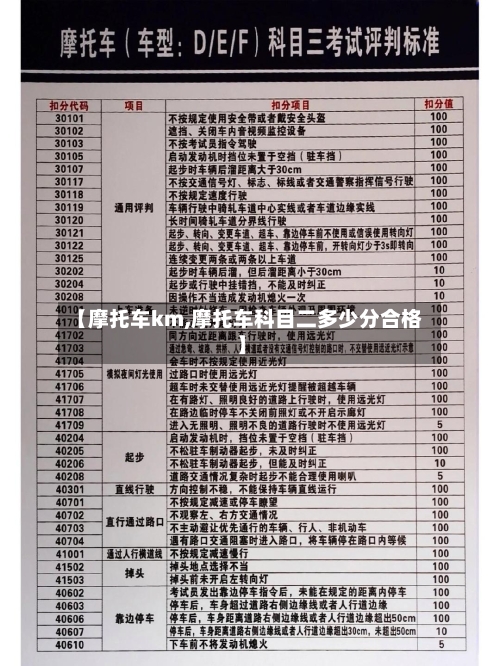 【摩托车km,摩托车科目二多少分合格】-第3张图片