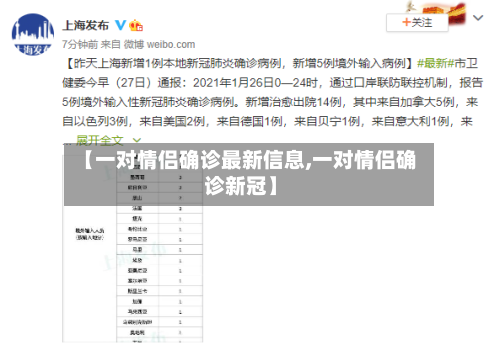 【一对情侣确诊最新信息,一对情侣确诊新冠】