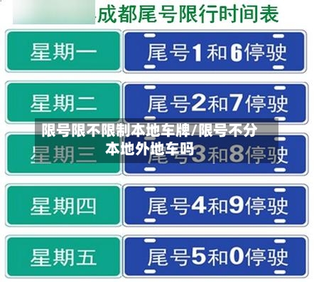 限号限不限制本地车牌/限号不分本地外地车吗
