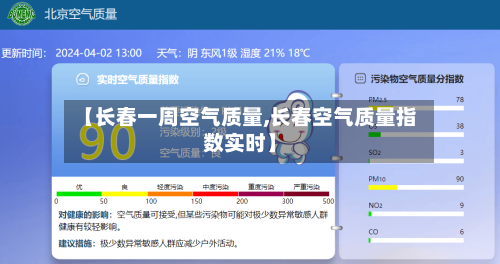 【长春一周空气质量,长春空气质量指数实时】