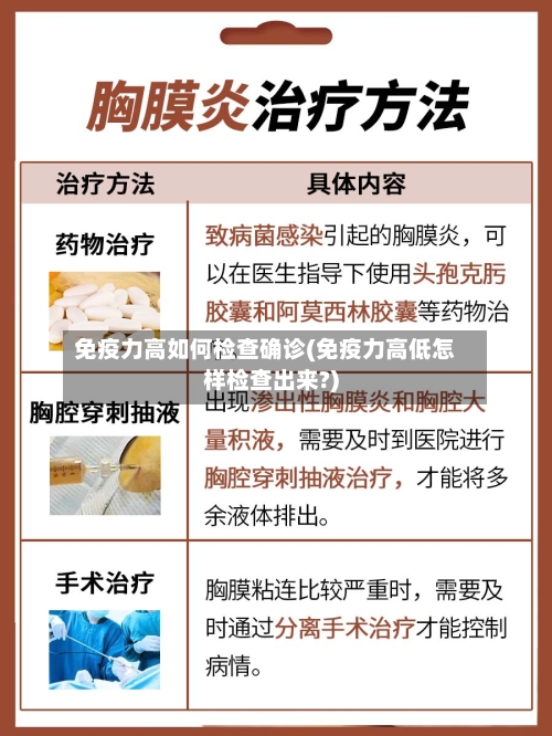 免疫力高如何检查确诊(免疫力高低怎样检查出来?)