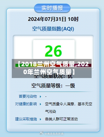 【2018兰州空气质量,2020年兰州空气质量】-第2张图片