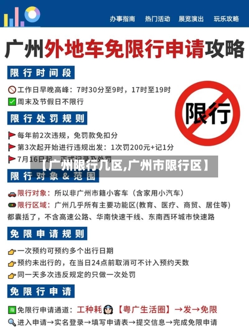 【广州限行几区,广州市限行区】-第2张图片