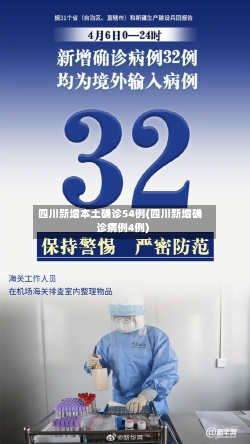四川新增本土确诊54例(四川新增确诊病例4例)-第3张图片