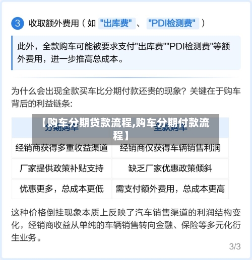 【购车分期贷款流程,购车分期付款流程】