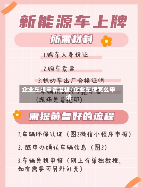 企业车牌申请流程/企业车牌怎么申请-第2张图片
