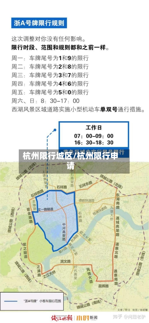 杭州限行城区/杭州限行申请-第2张图片
