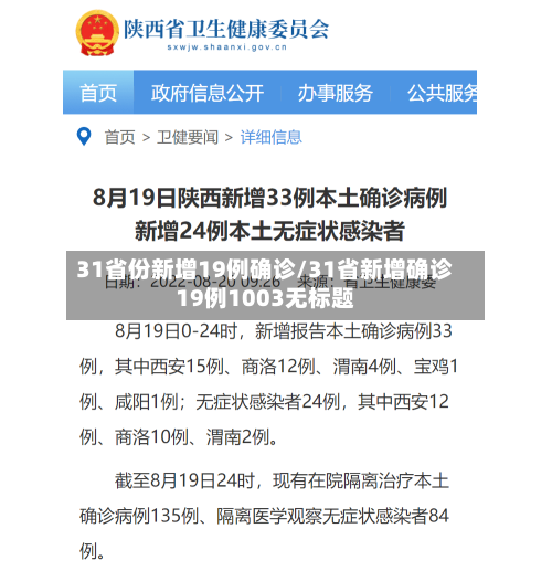 31省份新增19例确诊/31省新增确诊19例1003无标题