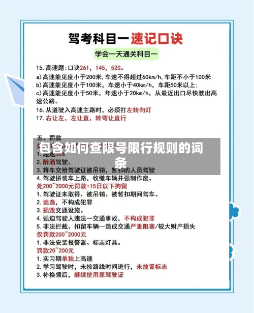 包含如何查限号限行规则的词条
