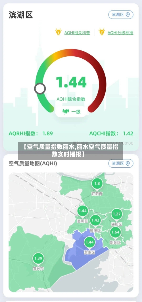 【空气质量指数丽水,丽水空气质量指数实时播报】-第2张图片