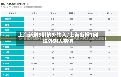 上海新增5例境外输入/上海新增1例境外输入病例