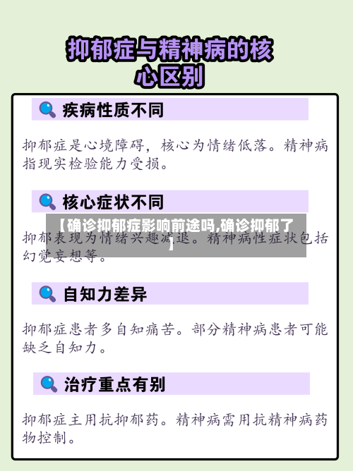 【确诊抑郁症影响前途吗,确诊抑郁了】-第2张图片