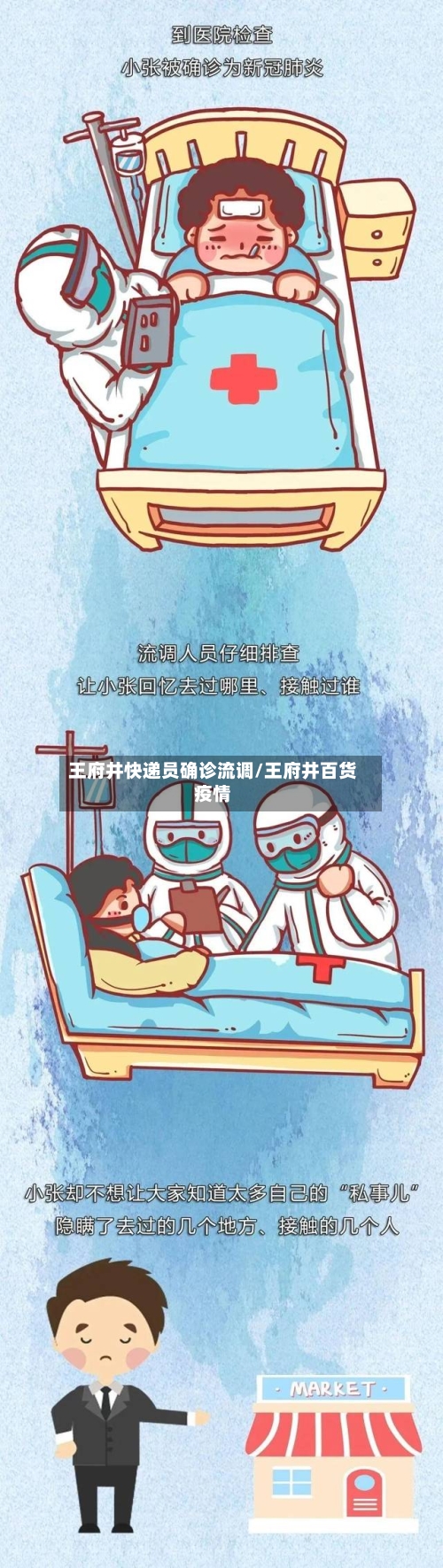 王府井快递员确诊流调/王府井百货疫情-第3张图片