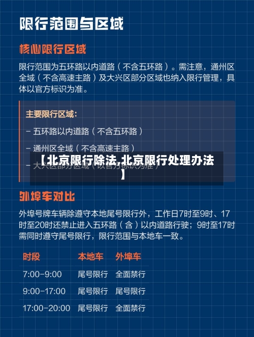 【北京限行除法,北京限行处理办法】