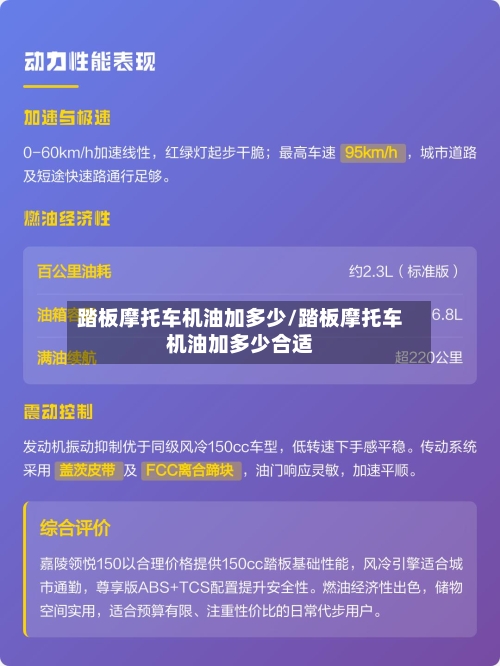 踏板摩托车机油加多少/踏板摩托车机油加多少合适