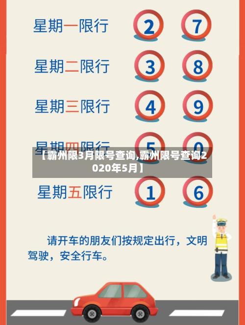 【霸州限3月限号查询,霸州限号查询2020年5月】