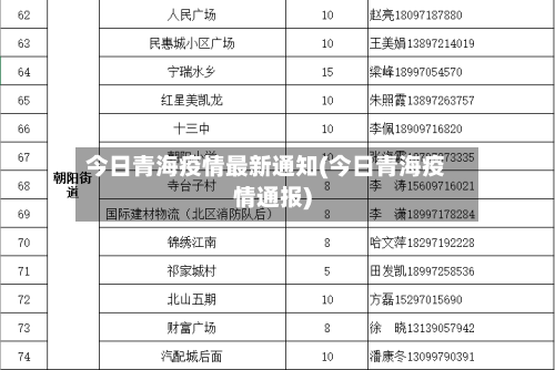今日青海疫情最新通知(今日青海疫情通报)-第3张图片