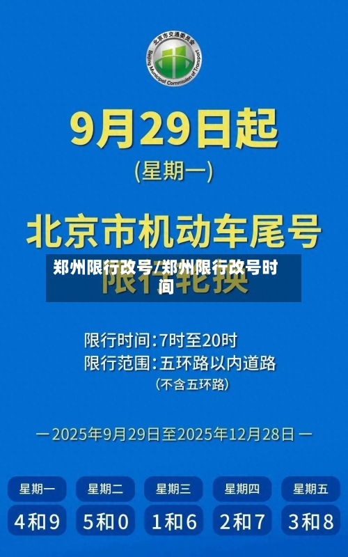 郑州限行改号/郑州限行改号时间