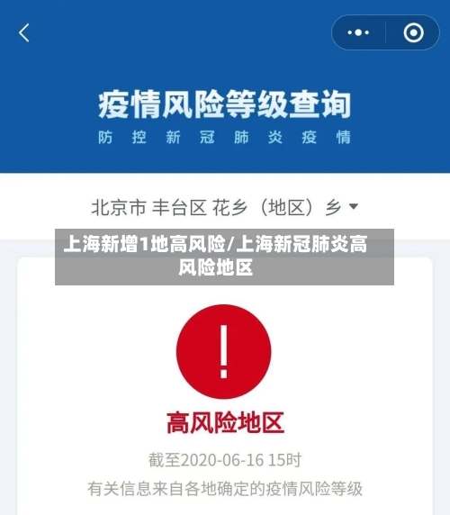 上海新增1地高风险/上海新冠肺炎高风险地区