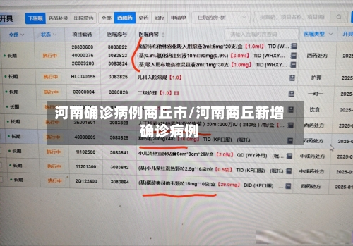 河南确诊病例商丘市/河南商丘新增确诊病例