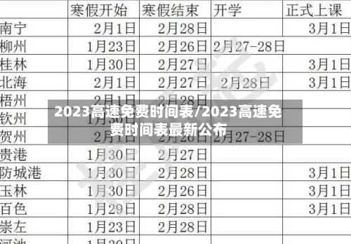 2023高速免费时间表/2023高速免费时间表最新公布-第2张图片