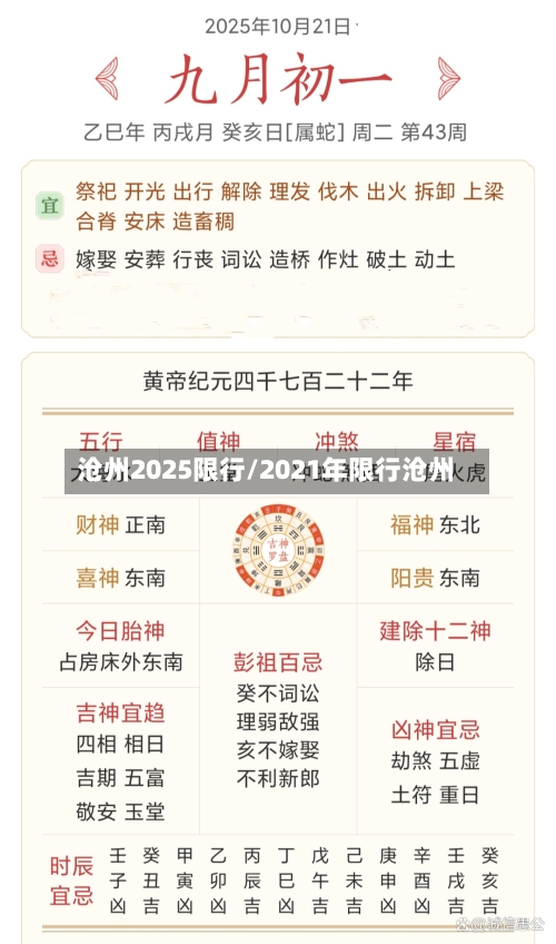 沧州2025限行/2021年限行沧州
