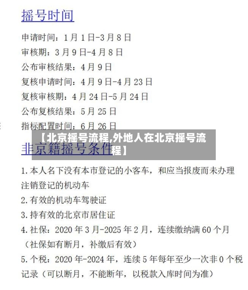【北京摇号流程,外地人在北京摇号流程】-第2张图片