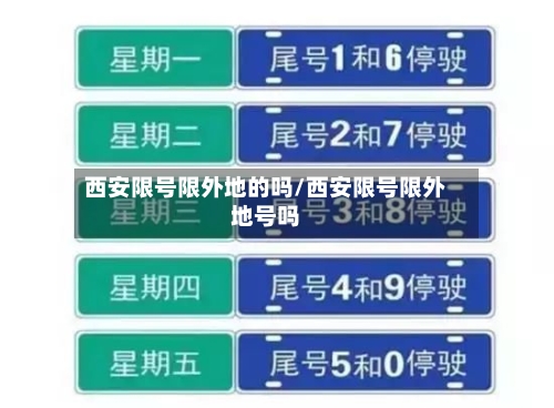 西安限号限外地的吗/西安限号限外地号吗-第2张图片