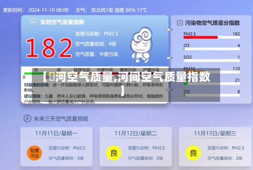 【瀍河空气质量,河间空气质量指数】