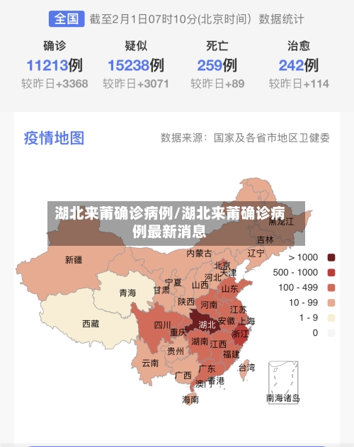 湖北来莆确诊病例/湖北来莆确诊病例最新消息-第2张图片