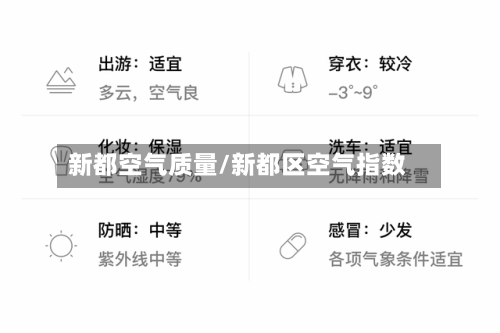 新都空气质量/新都区空气指数-第3张图片