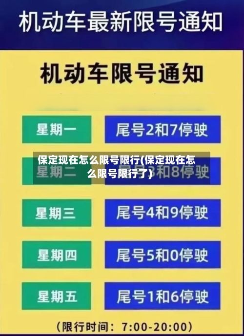 保定现在怎么限号限行(保定现在怎么限号限行了)