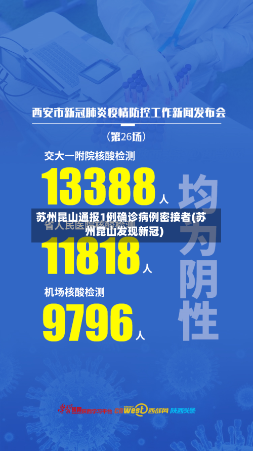 苏州昆山通报1例确诊病例密接者(苏州昆山发现新冠)-第2张图片