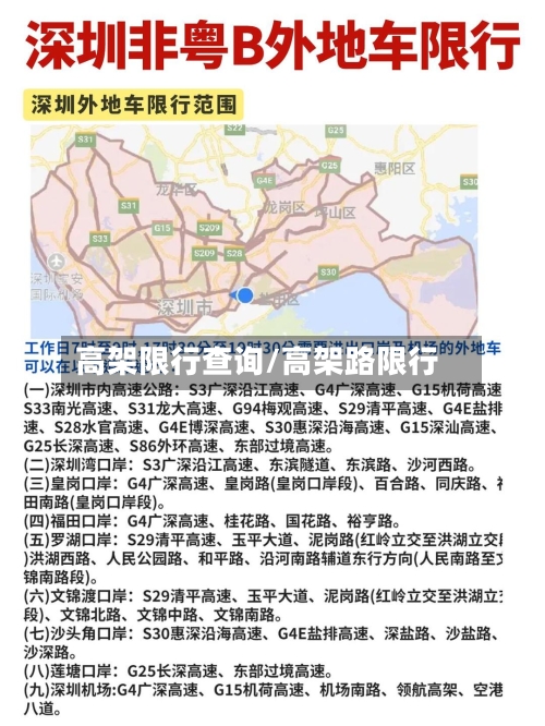 高架限行查询/高架路限行-第2张图片
