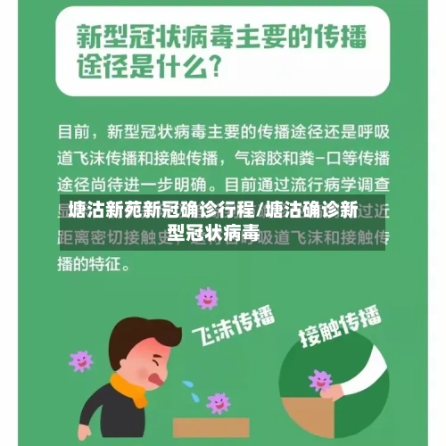 塘沽新苑新冠确诊行程/塘沽确诊新型冠状病毒
