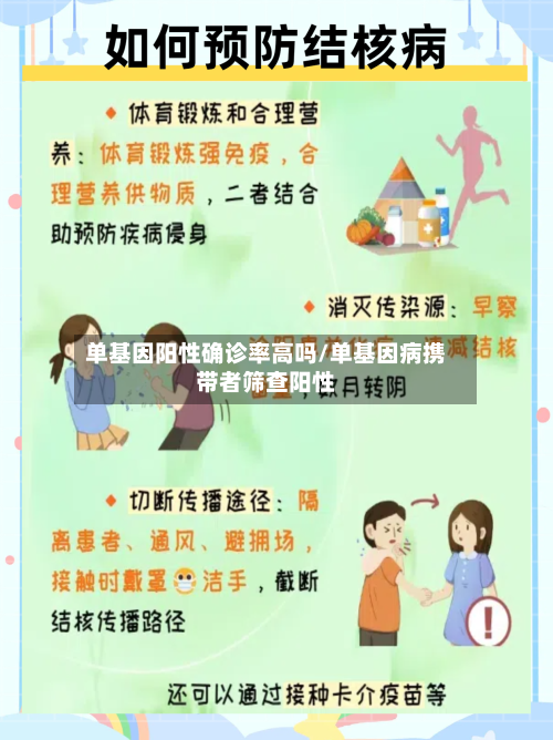 单基因阳性确诊率高吗/单基因病携带者筛查阳性-第2张图片
