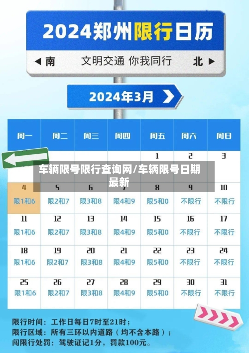 车辆限号限行查询网/车辆限号日期最新