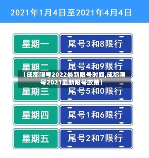【成都限号2022最新限号时间,成都限号2021最新限号政策】