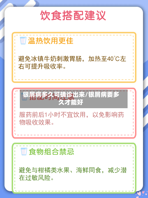 银屑病多久可确诊出来/银屑病要多久才能好-第2张图片