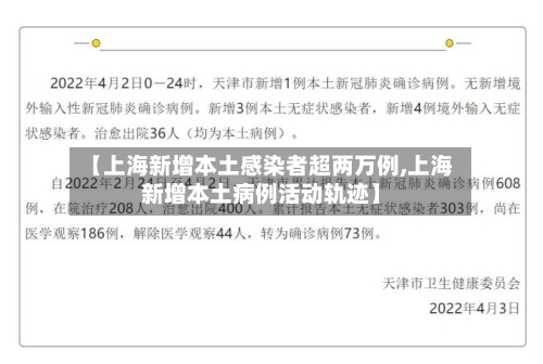 【上海新增本土感染者超两万例,上海新增本土病例活动轨迹】-第2张图片
