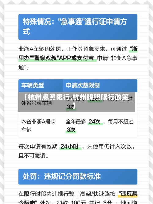 【杭州牌照限行,杭州牌照限行政策】-第2张图片