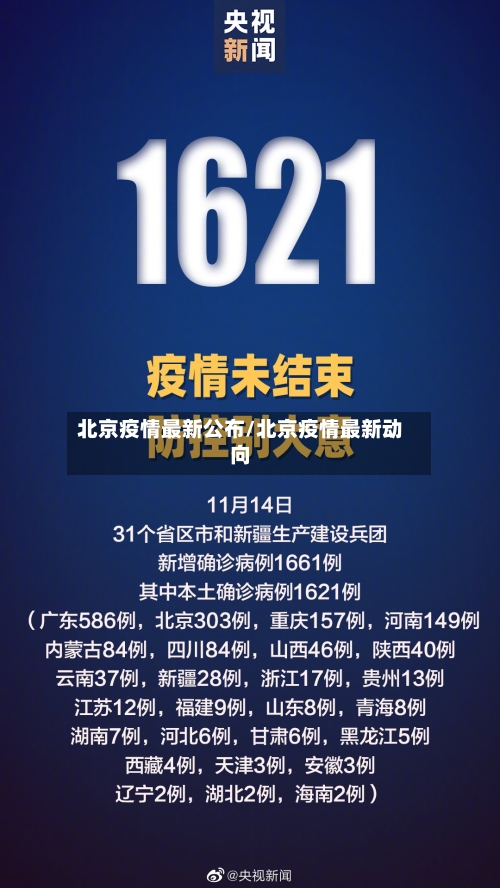 北京疫情最新公布/北京疫情最新动向-第2张图片
