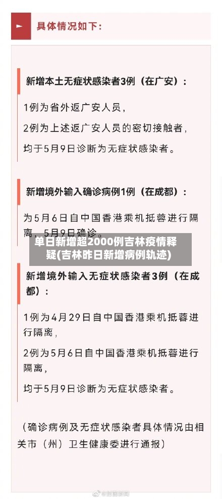 单日新增超2000例吉林疫情释疑(吉林昨日新增病例轨迹)