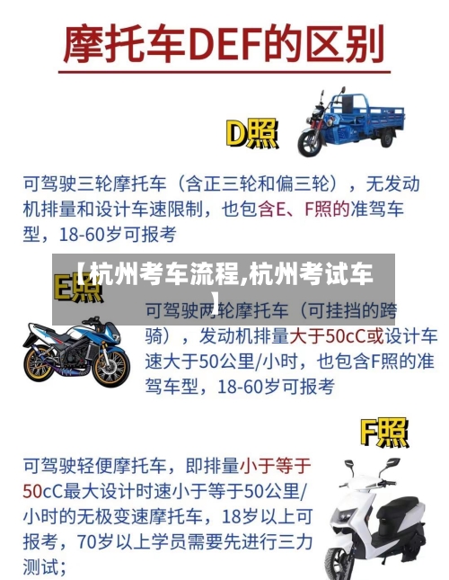 【杭州考车流程,杭州考试车】