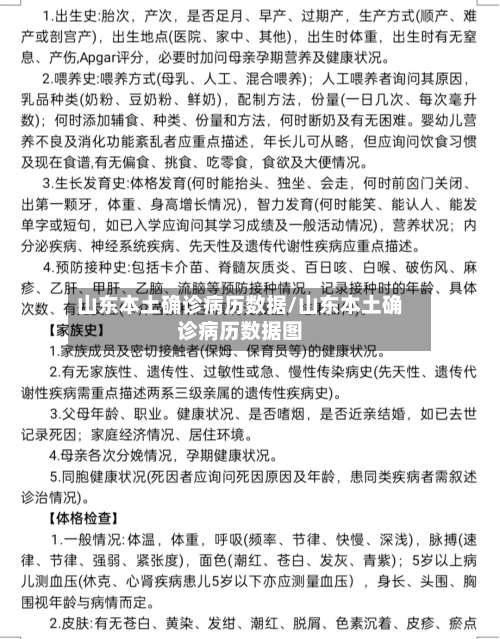 山东本土确诊病历数据/山东本土确诊病历数据图