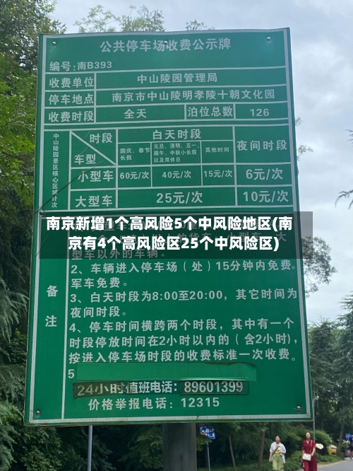 南京新增1个高风险5个中风险地区(南京有4个高风险区25个中风险区)